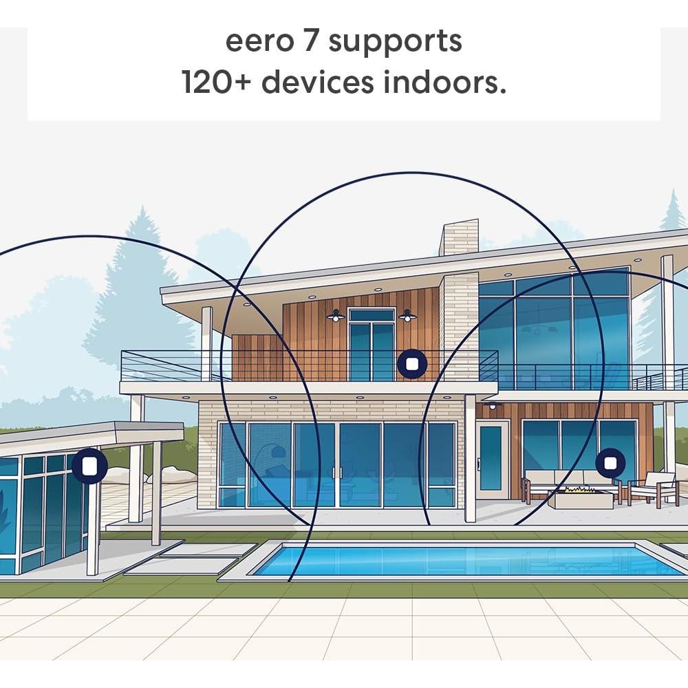 Amazon eero 7 (3-pack) with Amazon eero Outdoor 7 (1-pack) mesh wifi system