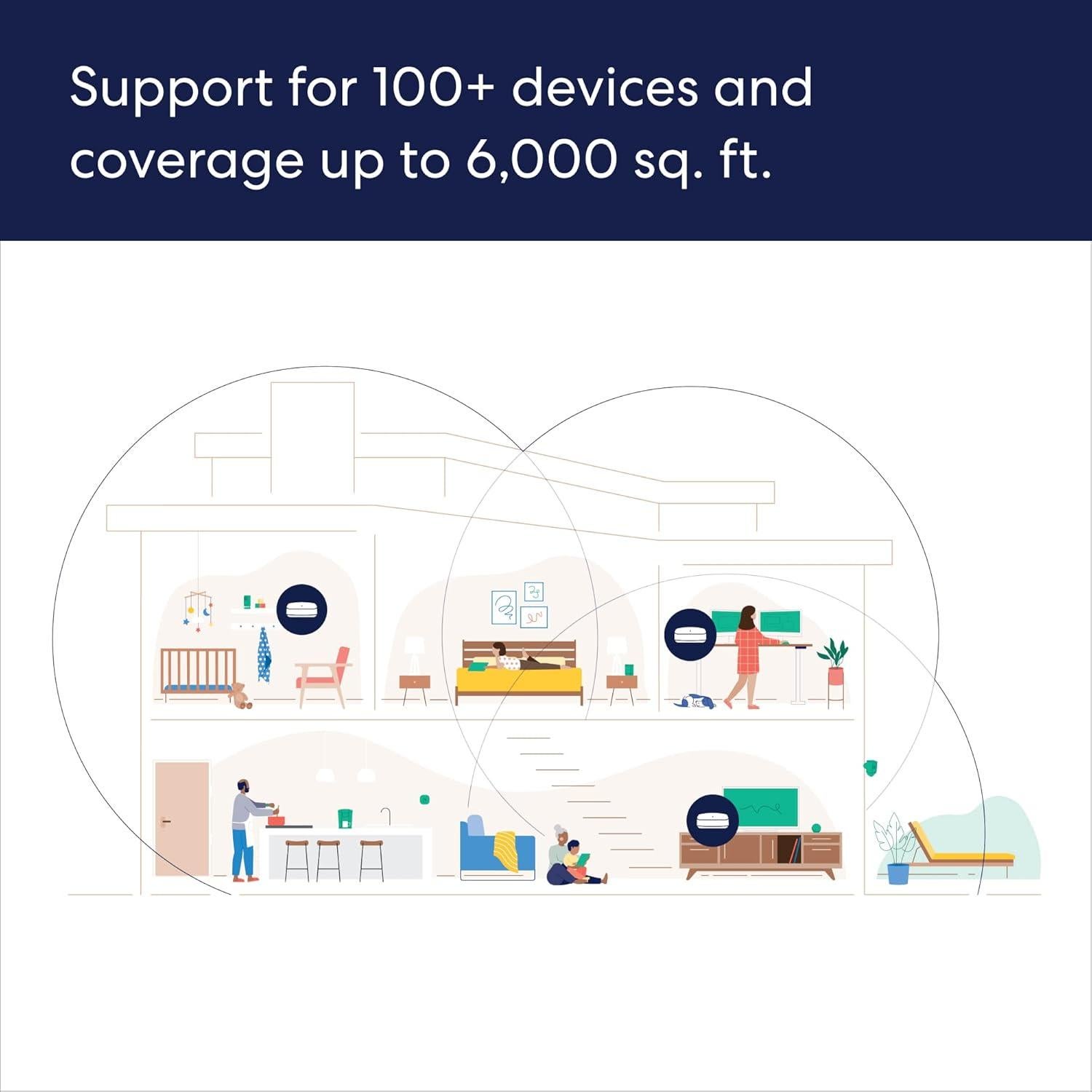 Amazon eero Pro 6E system (3-pack) with $100 Amazon.com Gift Card