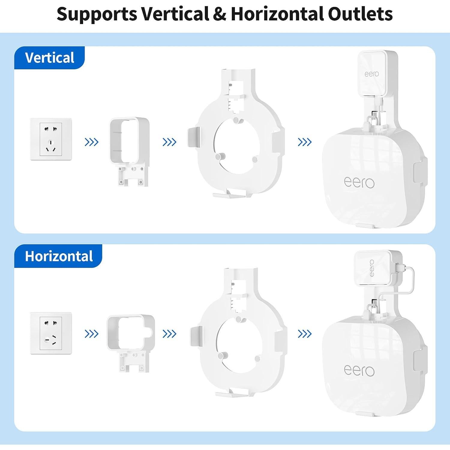 Soporte de Montaje en Pared Relassy para eero Pro 6e - Organizador de Cables