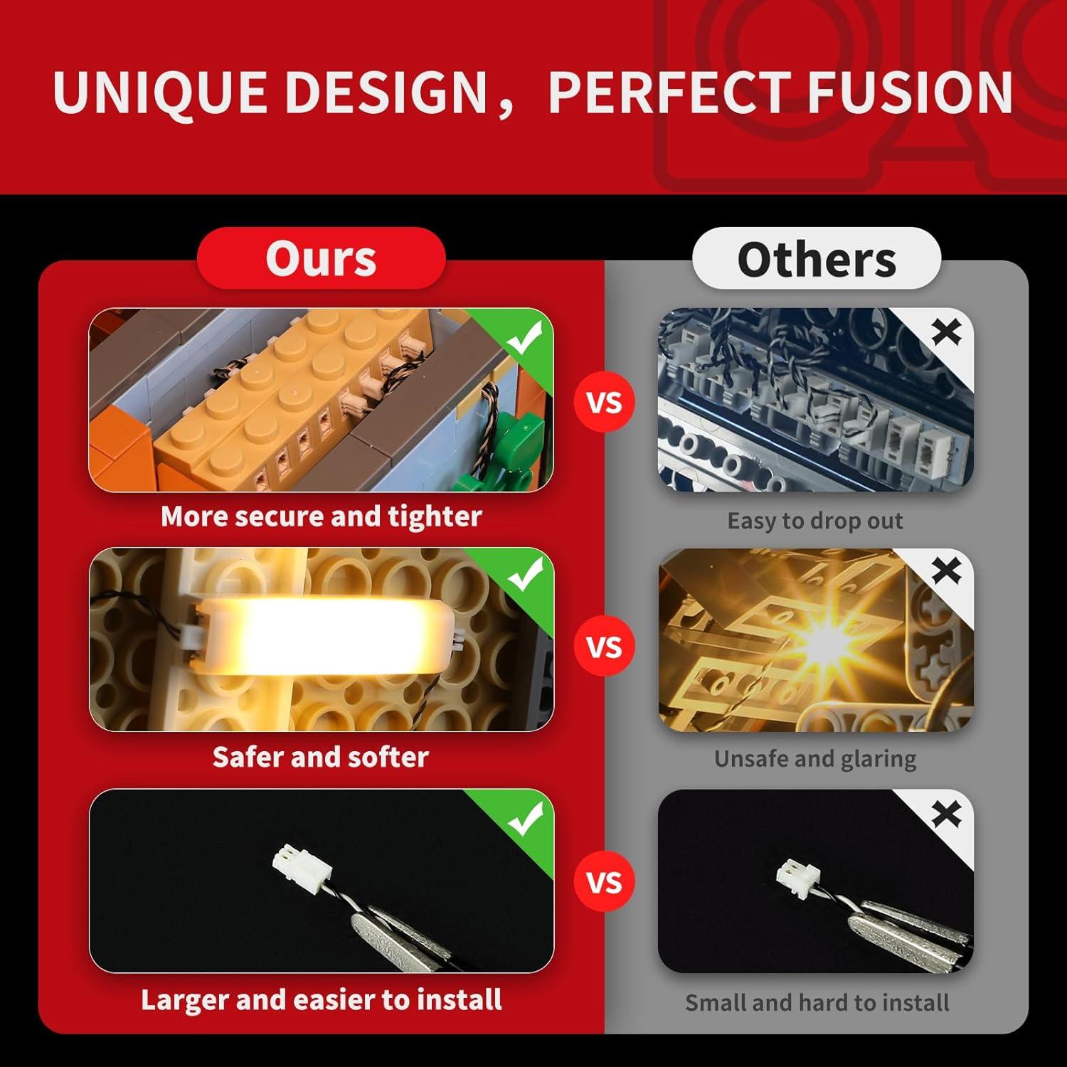 Kit de Luz LED BRIKSMAX para Lego Tudor Corner 10350