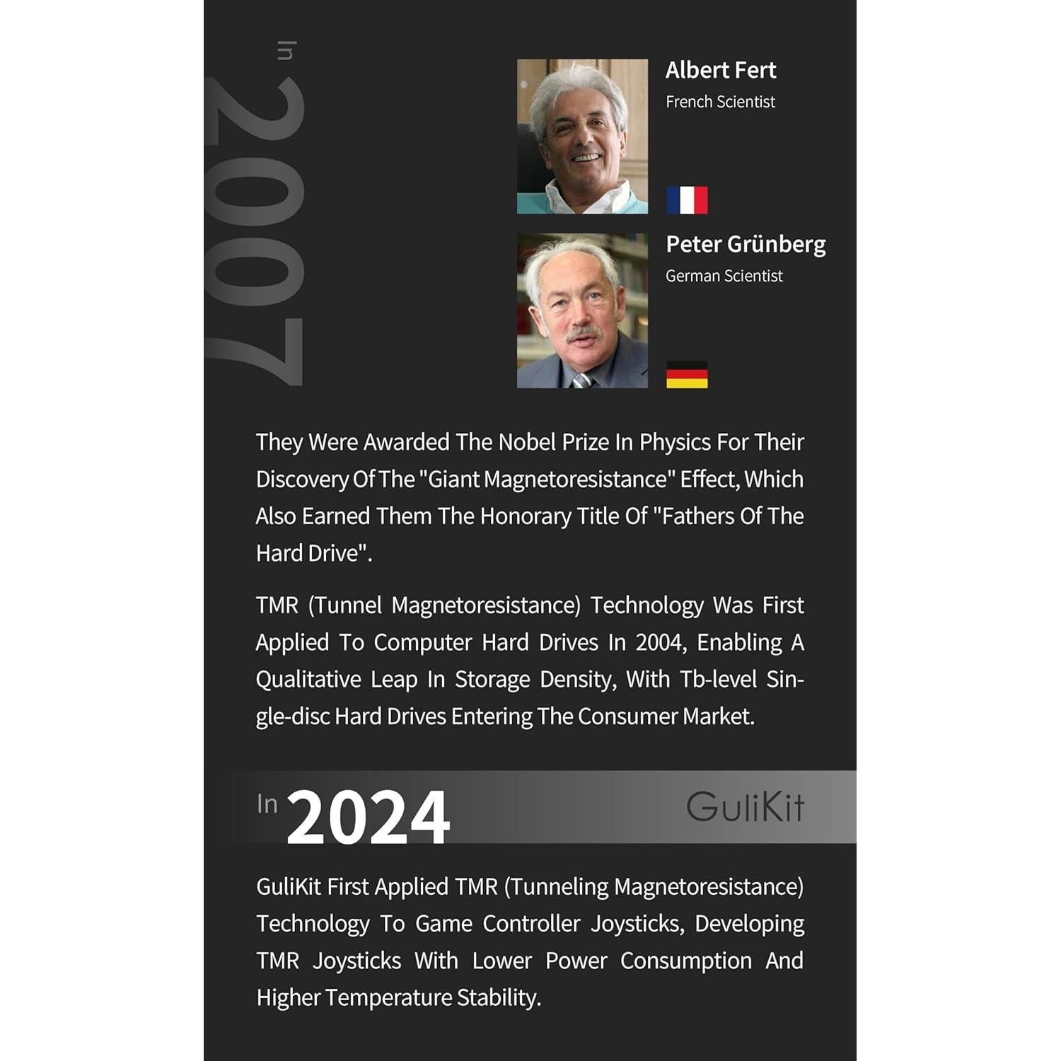 GuliKit TMR Kit Reemplazo Joystick PS5 DualSense Anti-Deriva