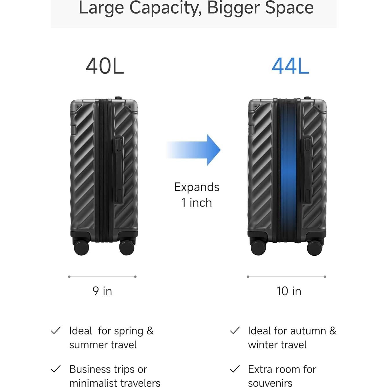 Maleta de Mano Luggex 20 Pulgadas Expandible Policarbonato