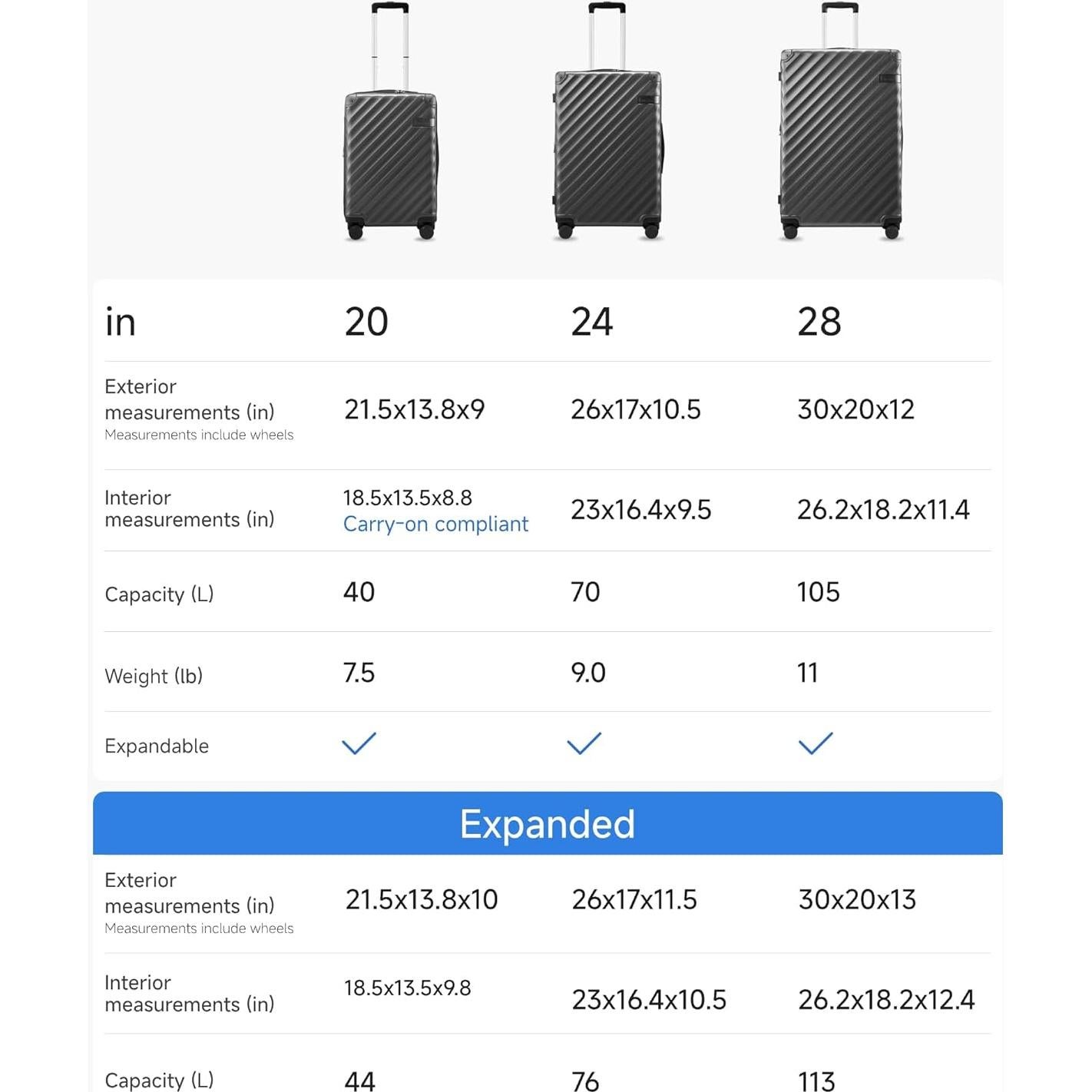 Maleta de Mano Luggex 20 Pulgadas Expandible Policarbonato