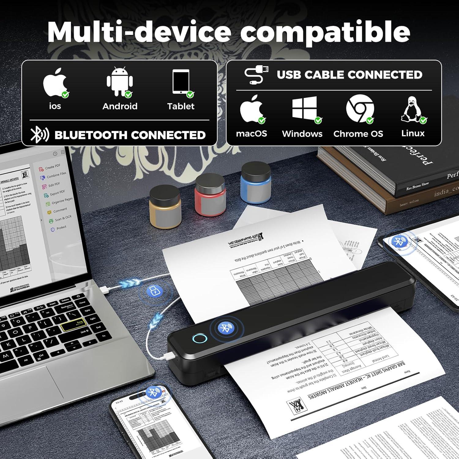 Impresora Térmica Portátil Aixiqee Bluetooth Negra A4