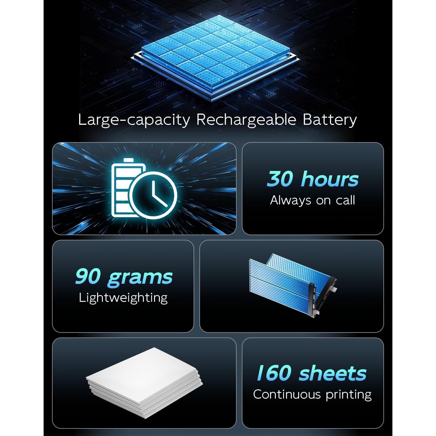 Impresora Térmica Portátil TATTMUSE A285M Bluetooth 0.68kg