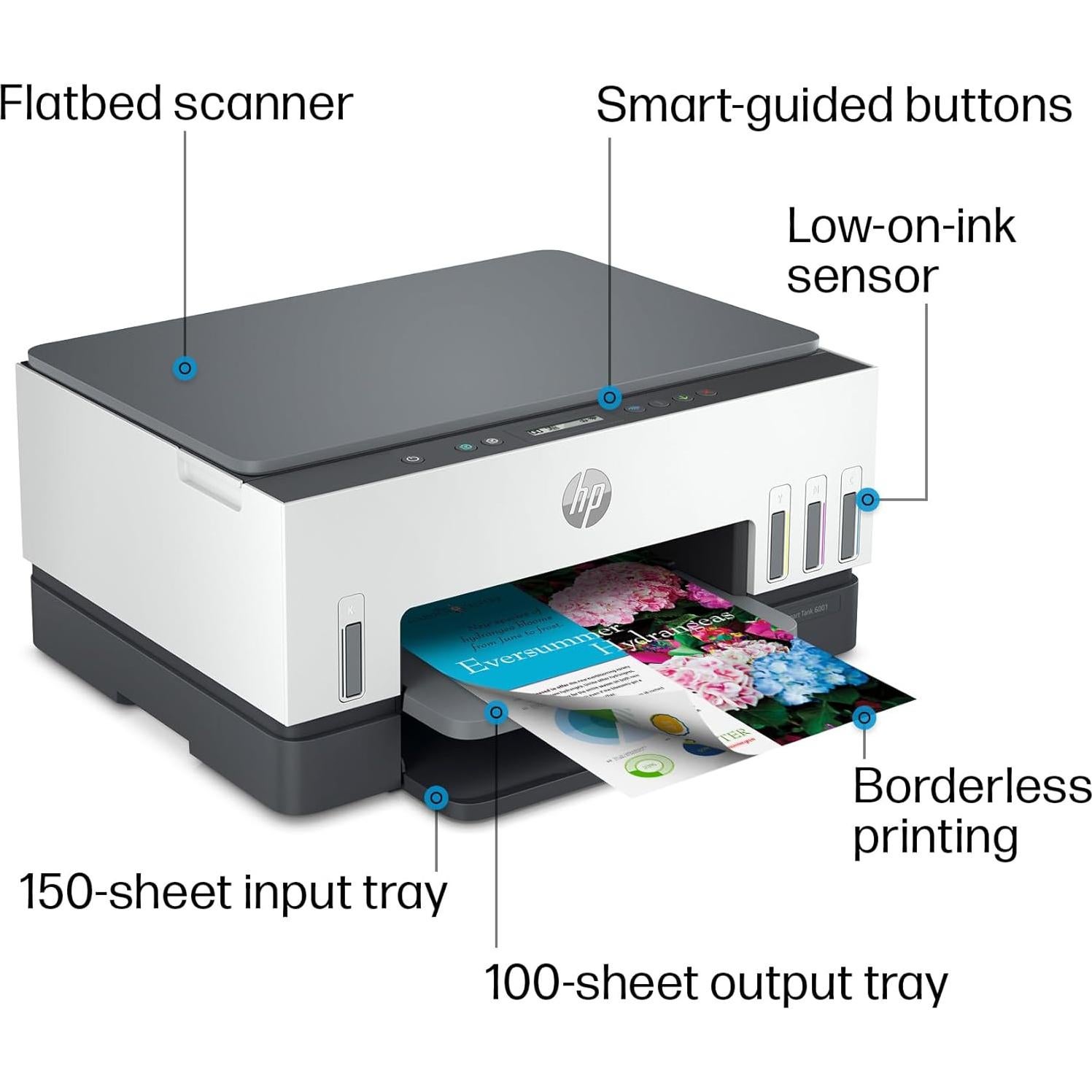 Impresora Multifuncional Inalámbrica HP Smart Tank 6001