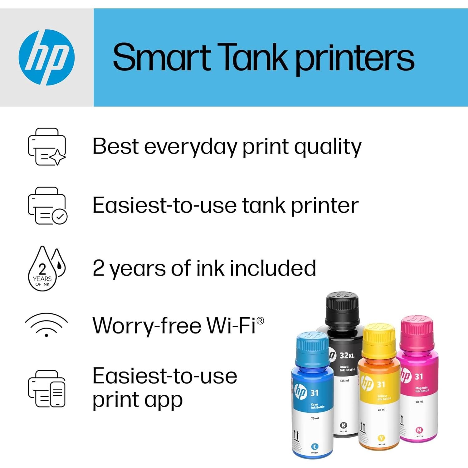 Impresora Multifuncional Inalámbrica HP Smart Tank 6001