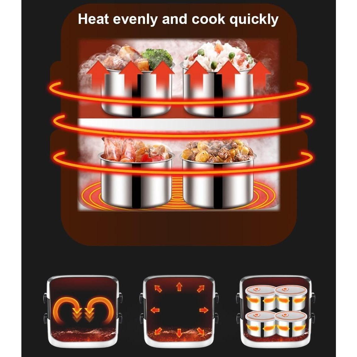 Caja de Almuerzo Eléctrica Tuehakny 2L 220V 200W Acero Inoxidable