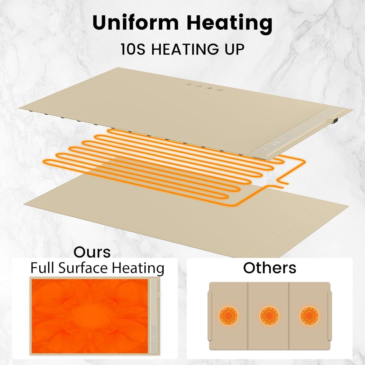 Estera Calentadora de Comida Beauty Star 50W Plegable 1.34kg