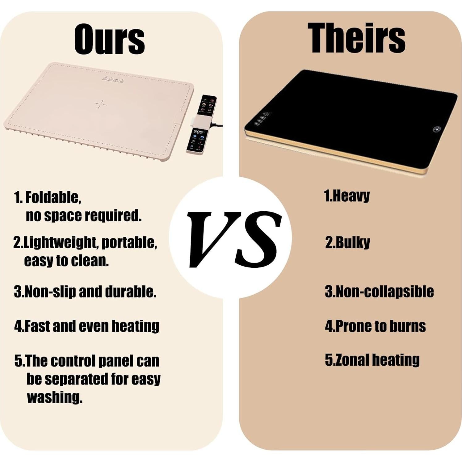 Alfombrilla Calentadora de Comida SENYAKI 7 Temperaturas 41cm