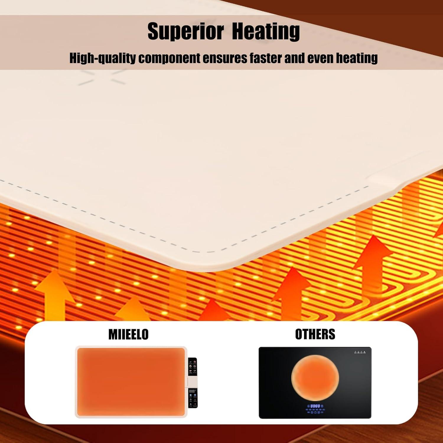 Alfombrilla Calentadora de Comida SENYAKI 7 Temperaturas 41cm