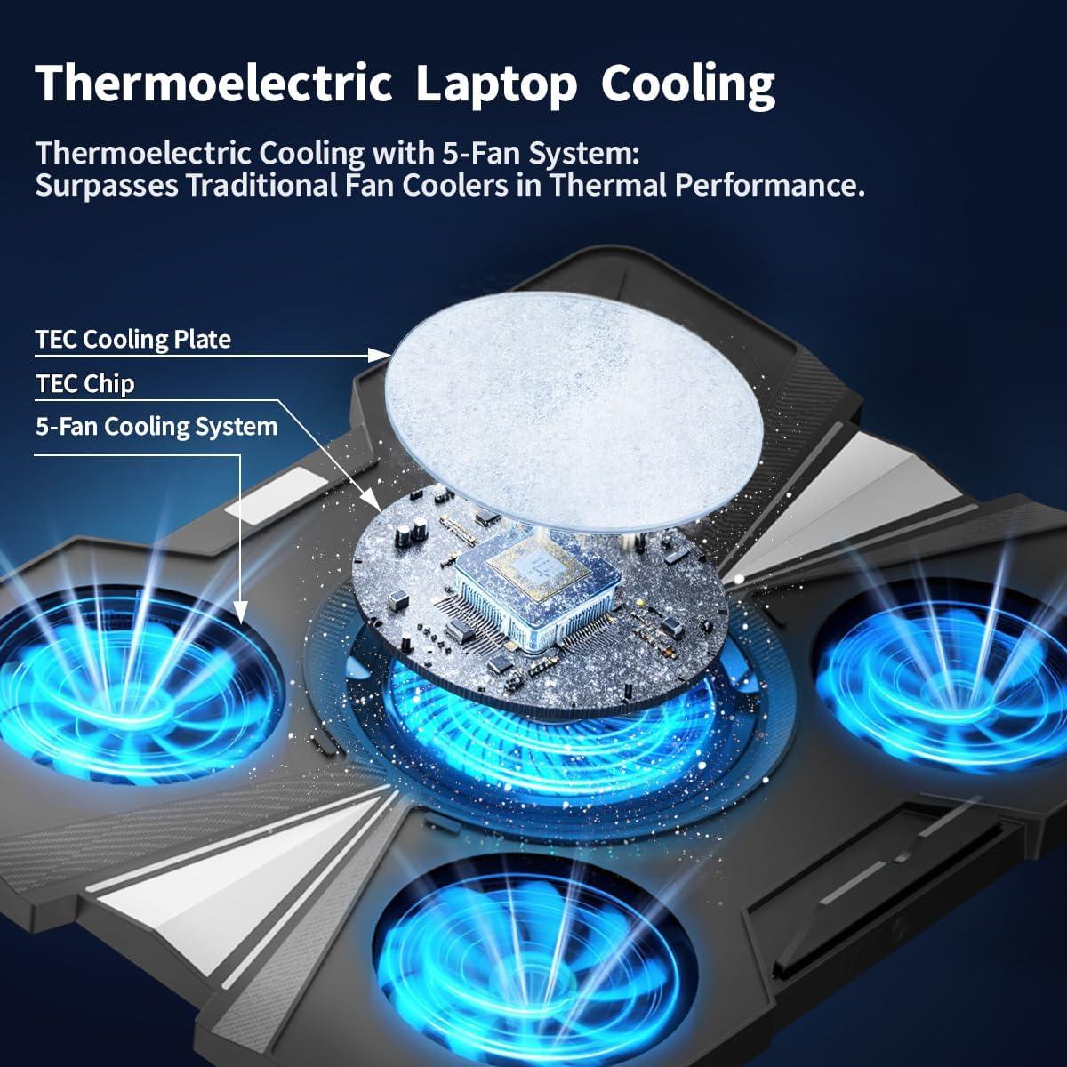 Soporte Enfriador de Laptop IMMOENUC Peltier 5 Ventiladores 40x30cm