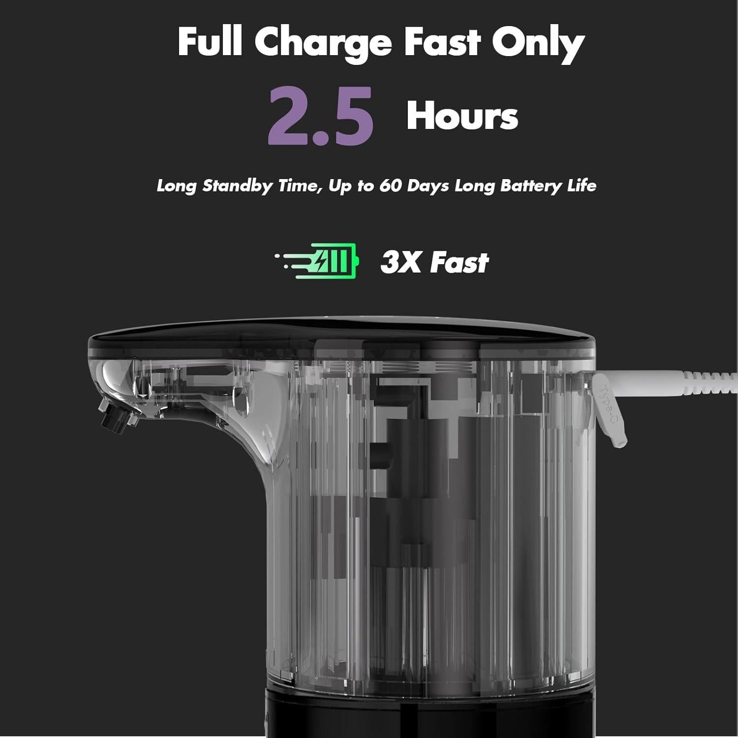 Dispensador Automático de Jabón YIKHOM 450 mL Sin Contacto