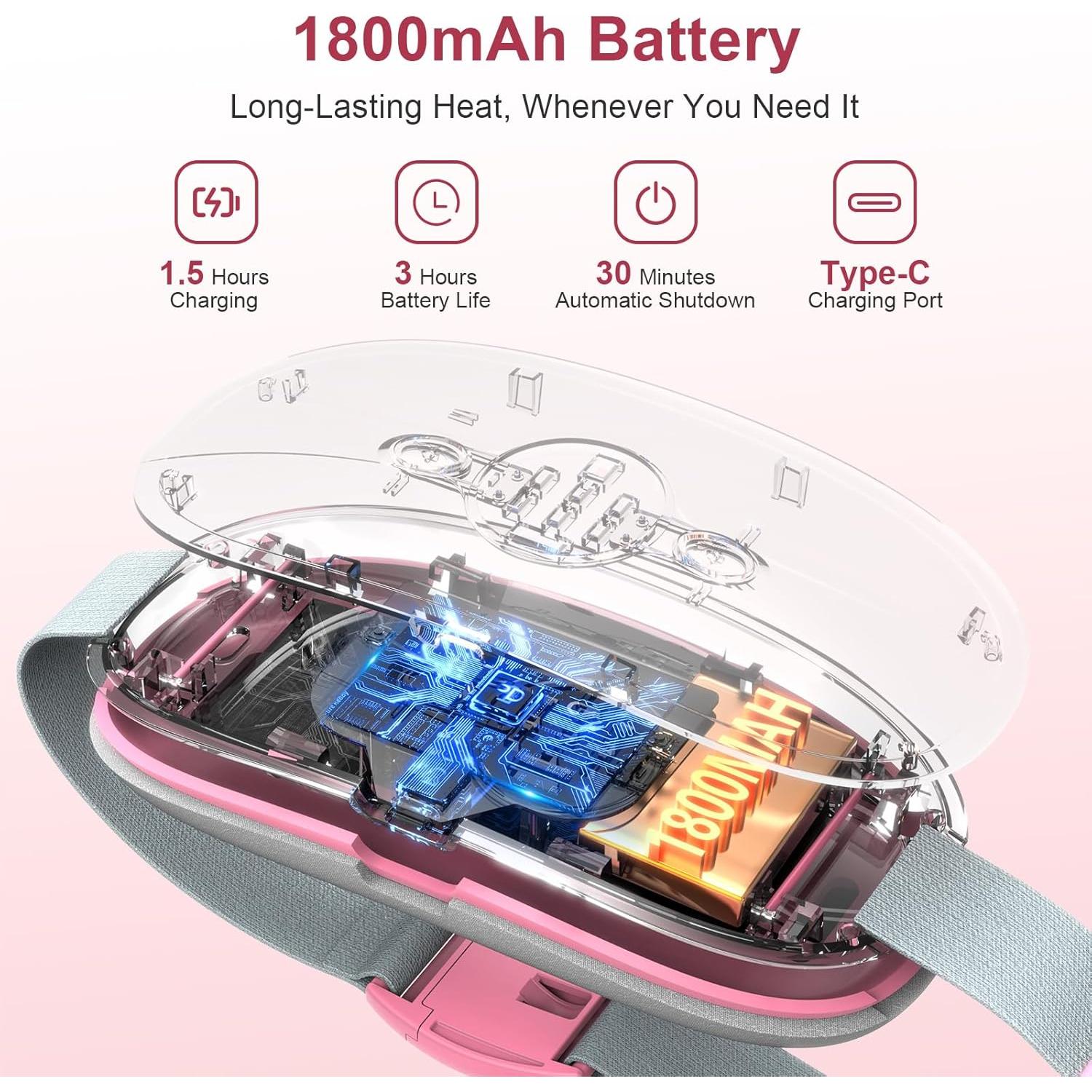 Almohadilla Calefactora Portátil HZD con Masaje y 3 Niveles de Calor
