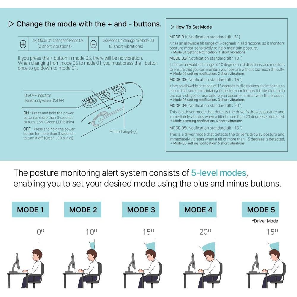 Corrector de Postura RESET - Sensor Inteligente para Cuello