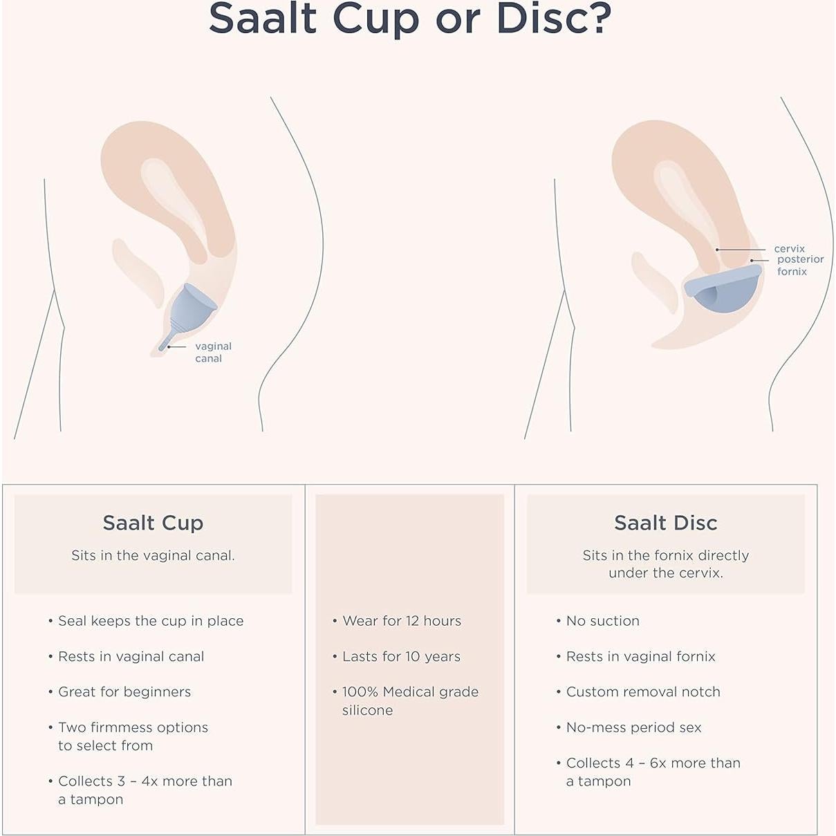 Copa Menstrual Saalt Regular - Silicona Médica Reutilizable