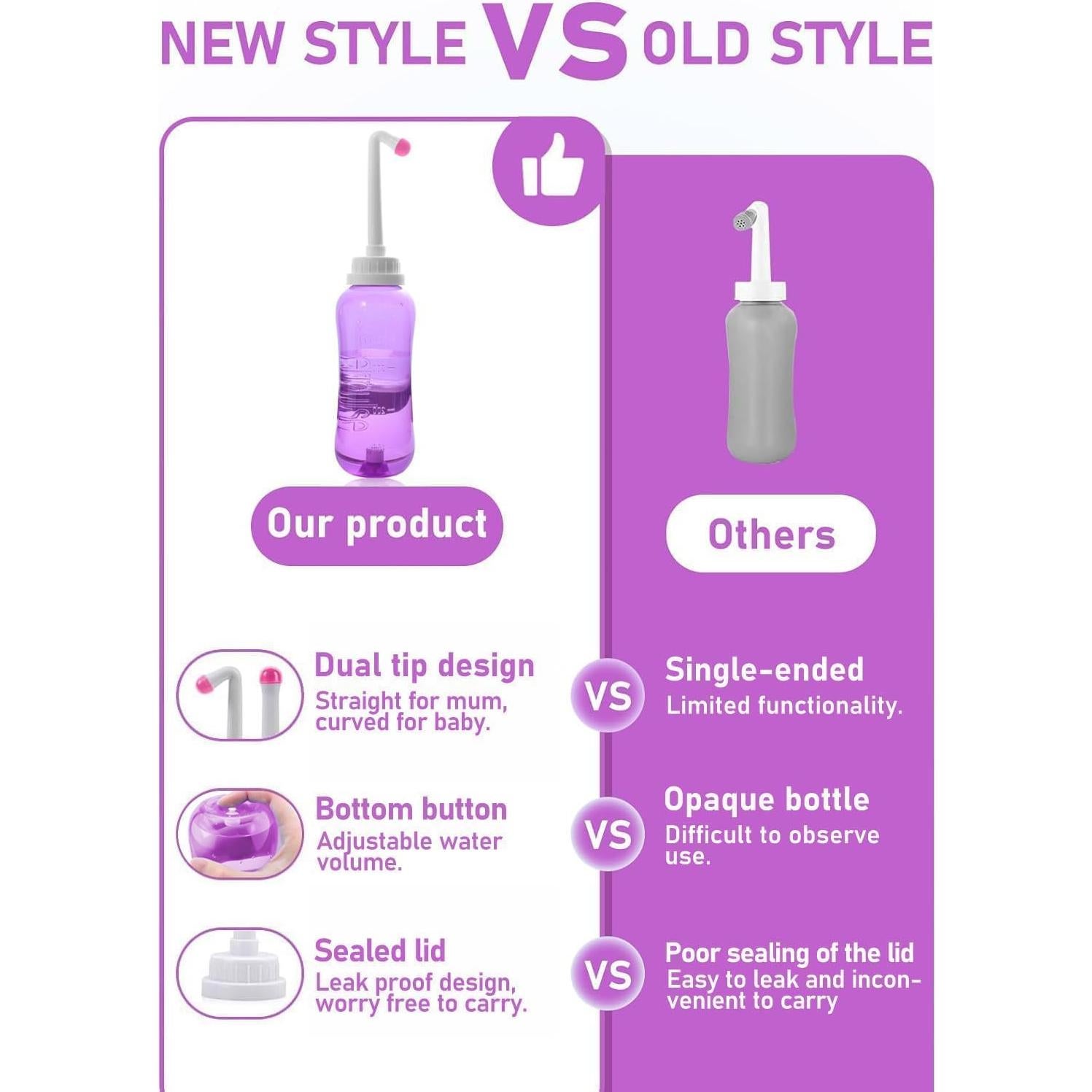 Botella Peri PropoDusche 500ml - Bidet Portátil Postparto