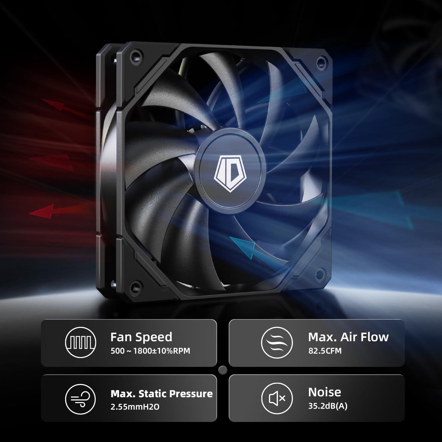 Enfriador de CPU Líquido AIO ID-COOLING FX360 PRO 360mm