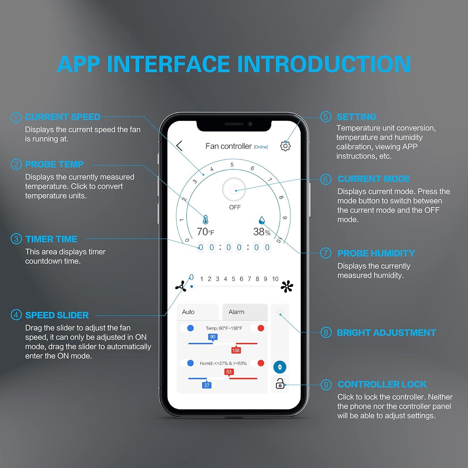 Ventilador de Conducto Inline 10 cm iPower con Control APP