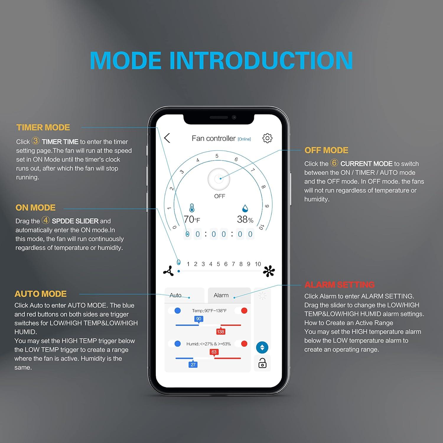 Ventilador de Conducto Inline 10 cm iPower con Control APP