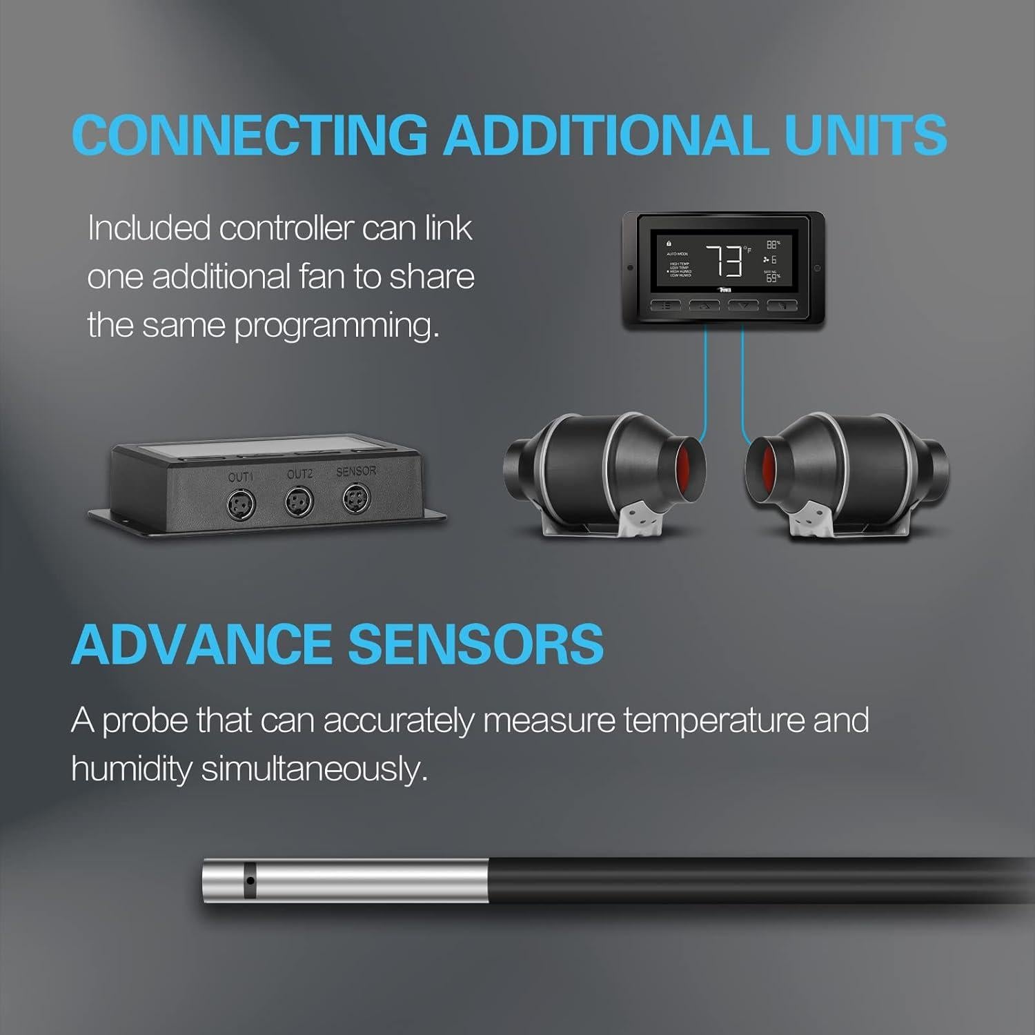 Ventilador de Conducto Inline 10 cm iPower con Control APP