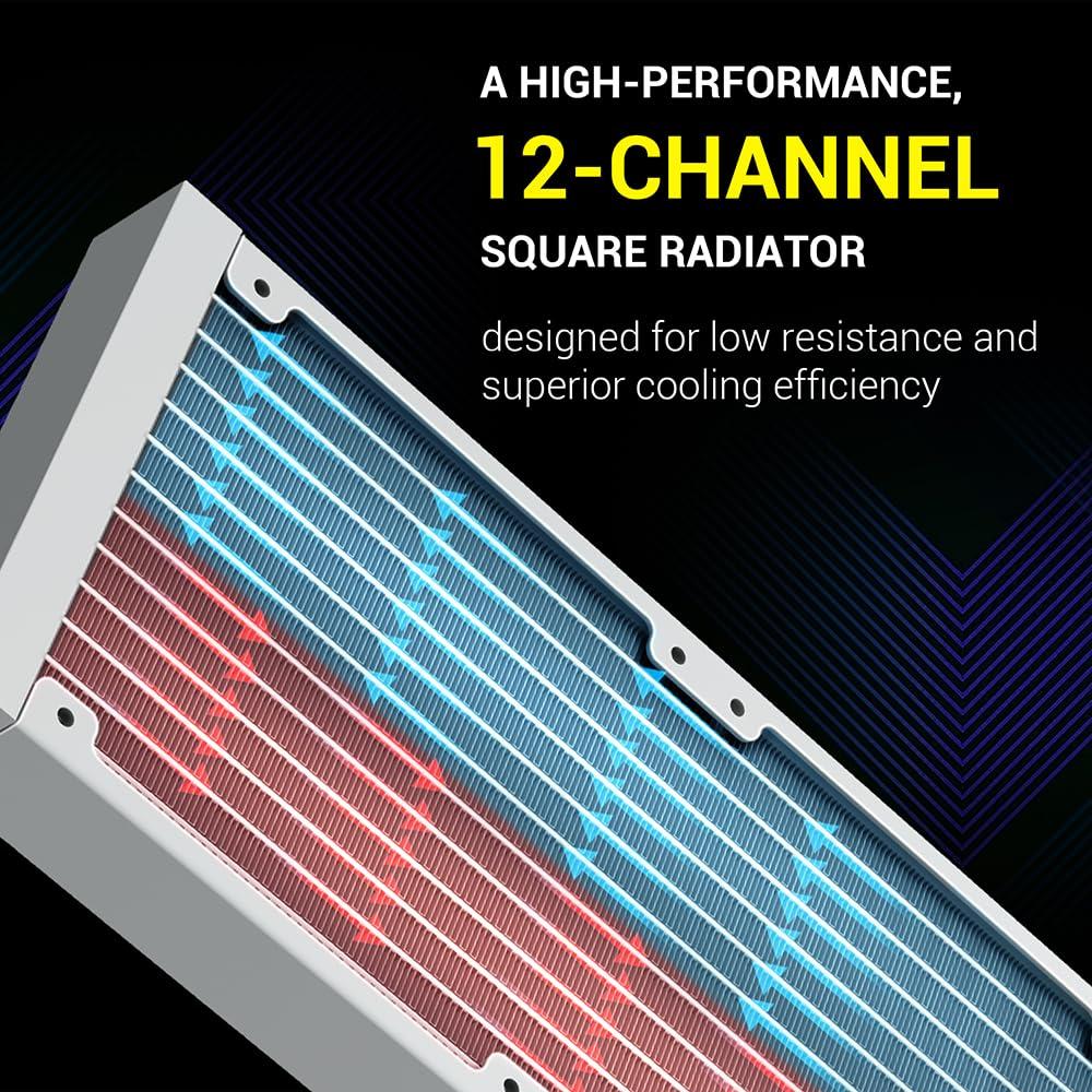 Enfriador de CPU Líquido SAMA Q70 360mm con Pantalla LCD 2.8"
