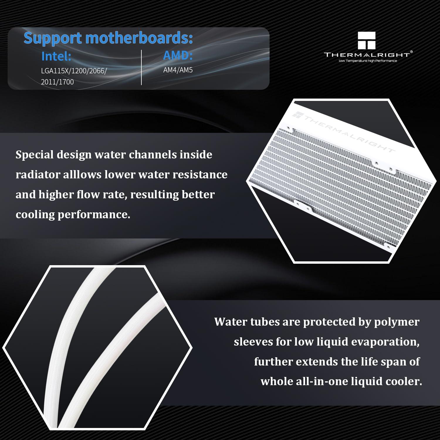 Enfriador AIO Thermalright Mjolnir Vision 360 ARGB Blanco