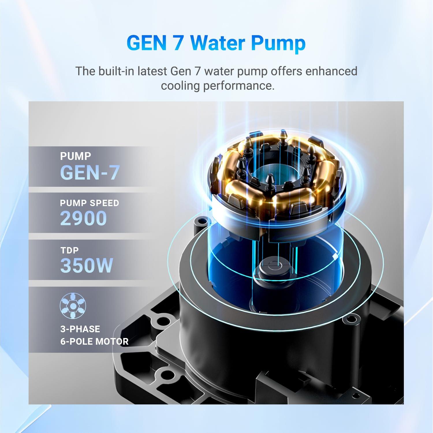 Enfriador de CPU Líquido ID-COOLING FX360 INF Blanco 360mm AIO ARGB