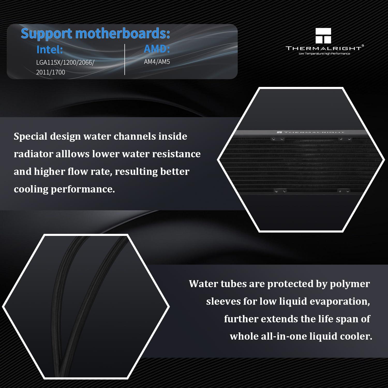 Enfriador Líquido CPU Thermalright FW360 ARGB 360mm con Pantalla LCD