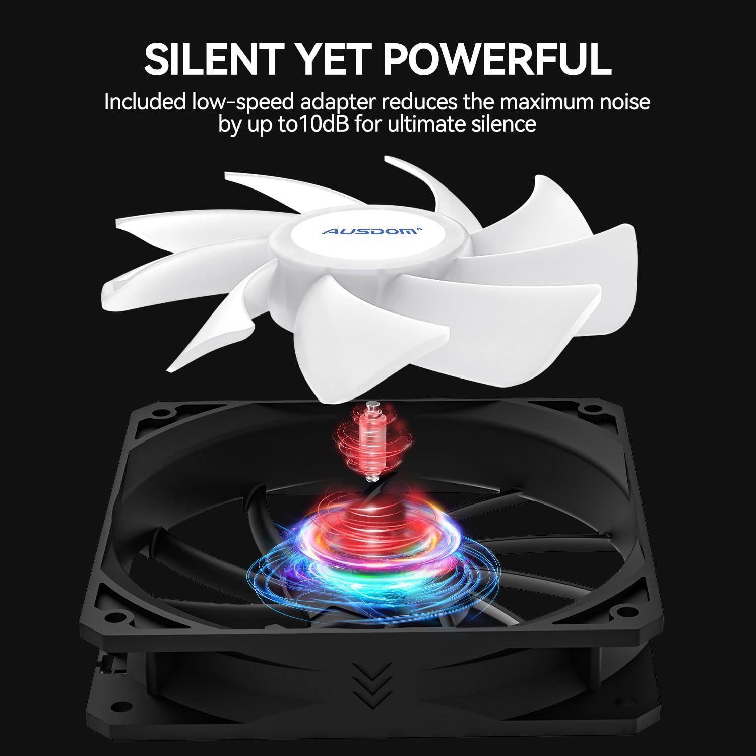 Enfriador Líquido CPU AUSDOM S360 RGB 360mm 3 Ventiladores PWM