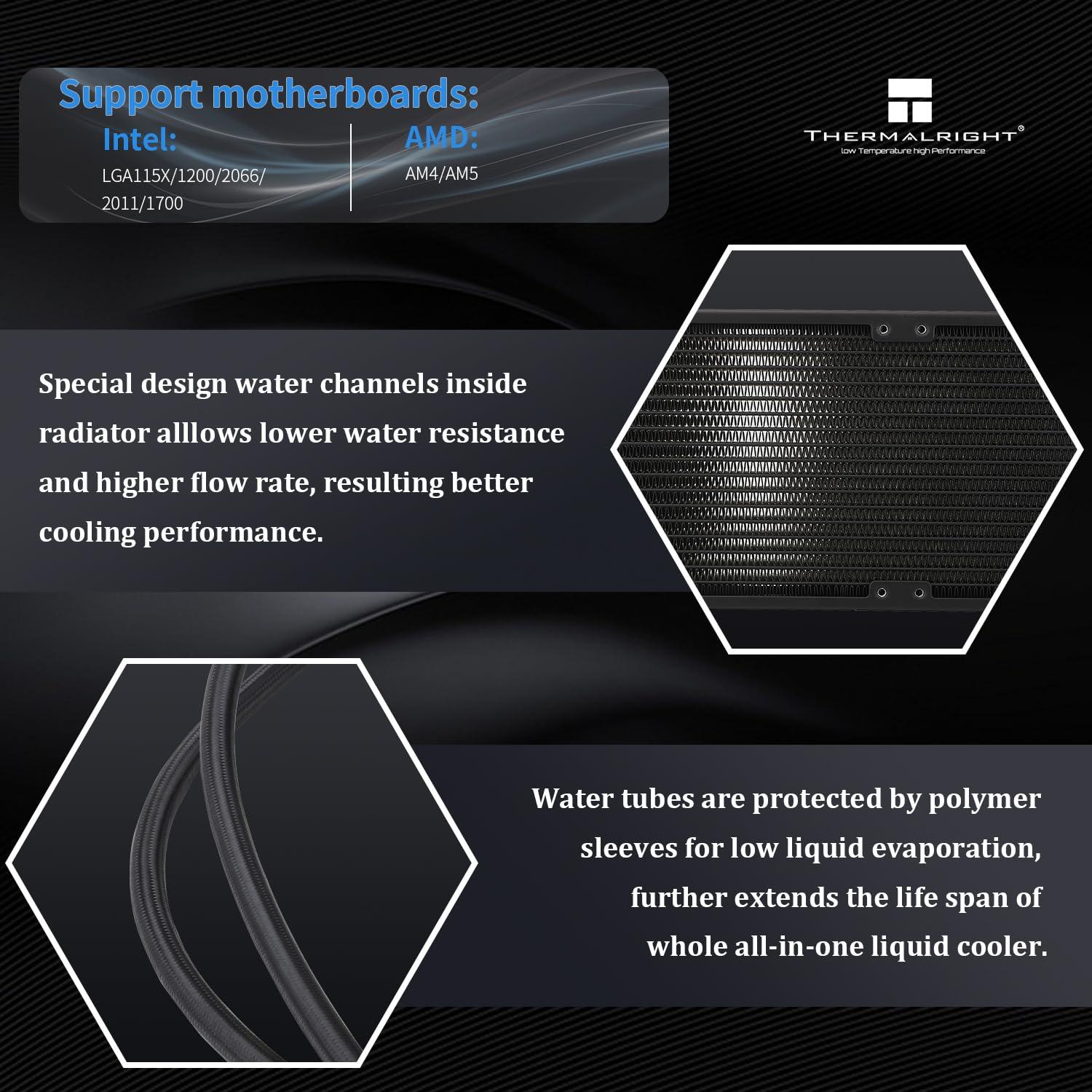 Enfriador AIO Thermalright FW360 Black 360mm con Pantalla LCD