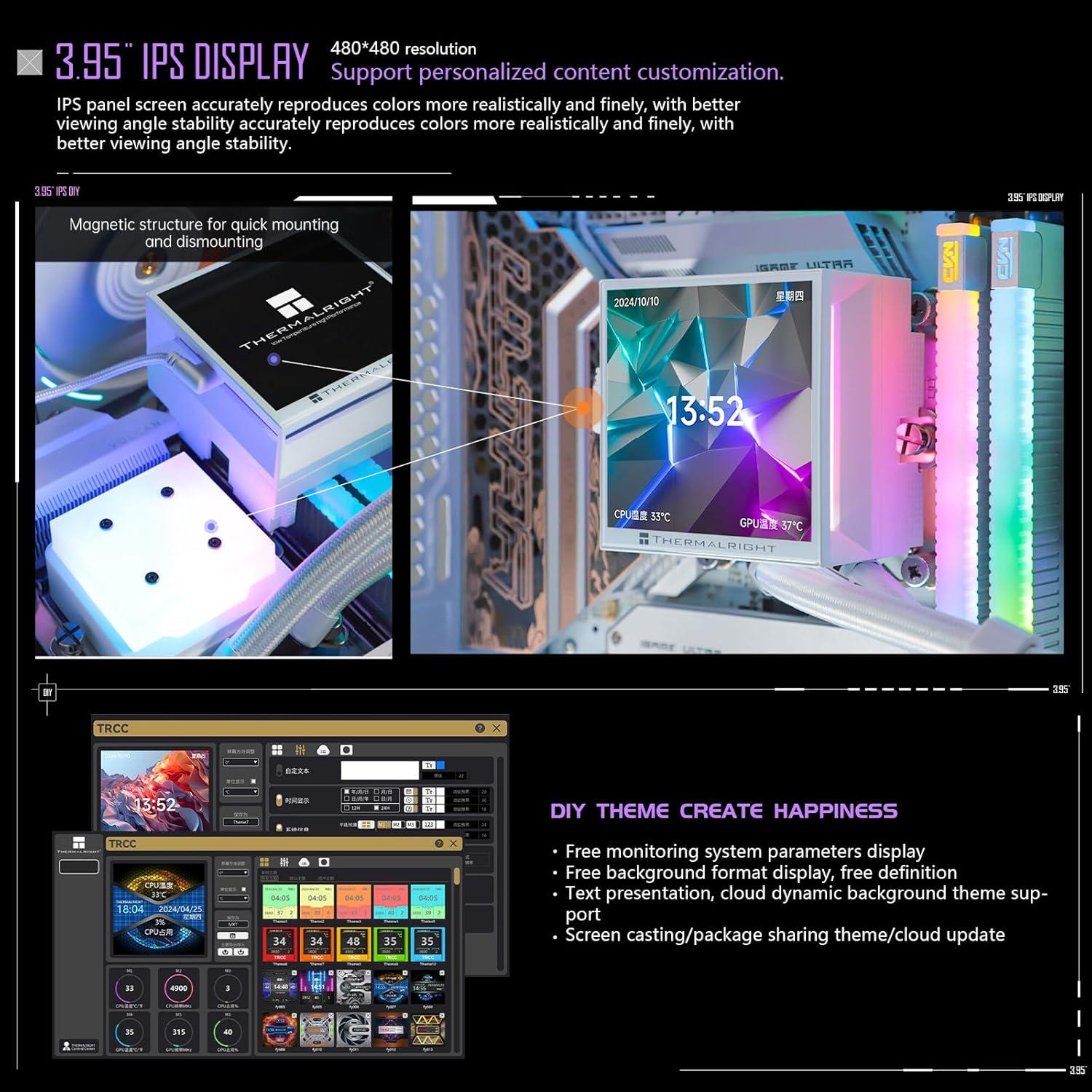 Enfriador Líquido AIO Thermalright Hyper Vision 360 ARGB - Pantalla LCD 10 cm