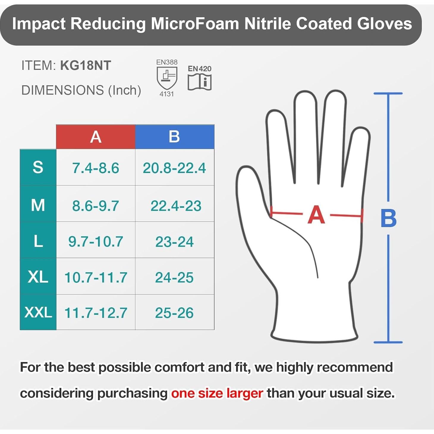Guantes de Trabajo KAYGO KG18N 3 Pares Impacto Nitrilo