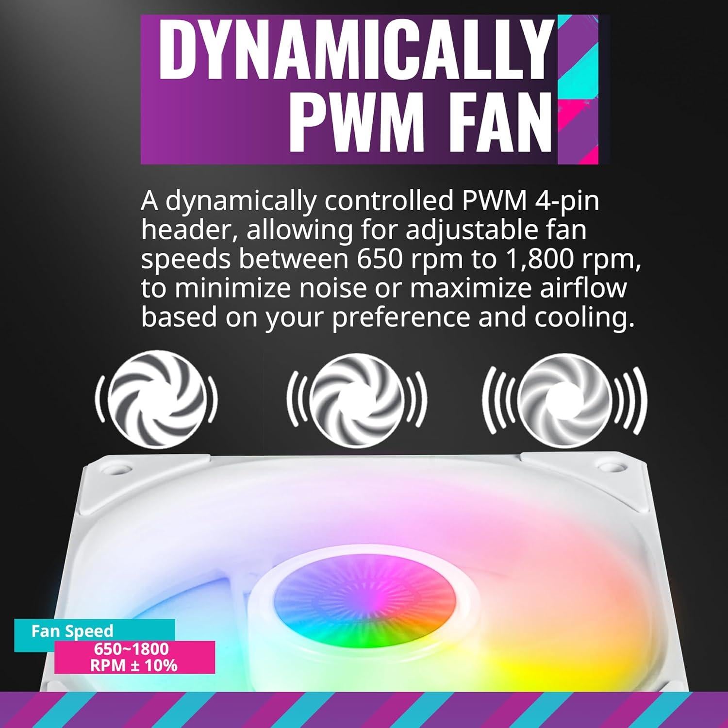 Cooler Master MasterLiquid ML240L RGB V2 Blanco 240mm AIO