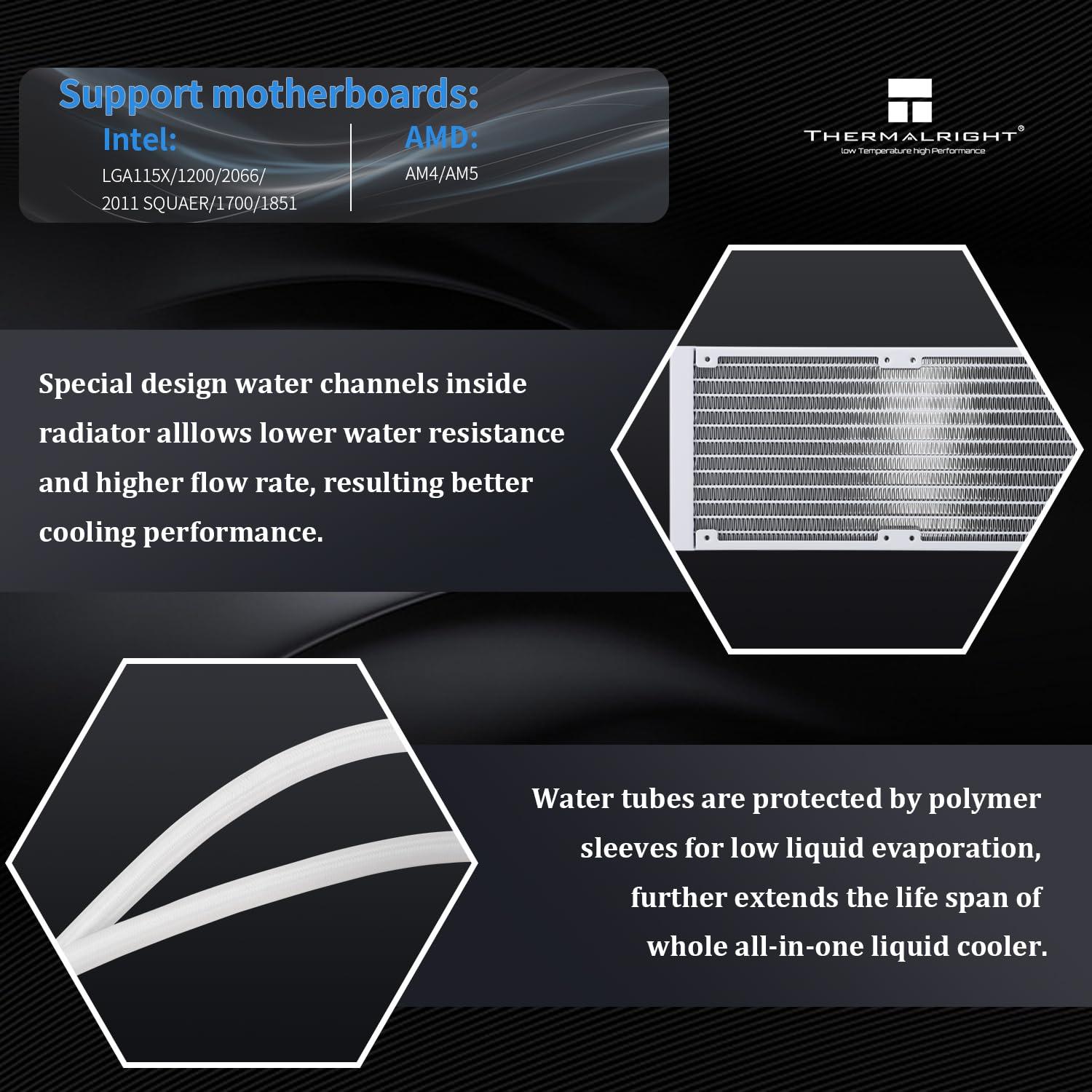 Enfriador AIO CPU Thermalright Grand Vision 240 ARGB Blanco