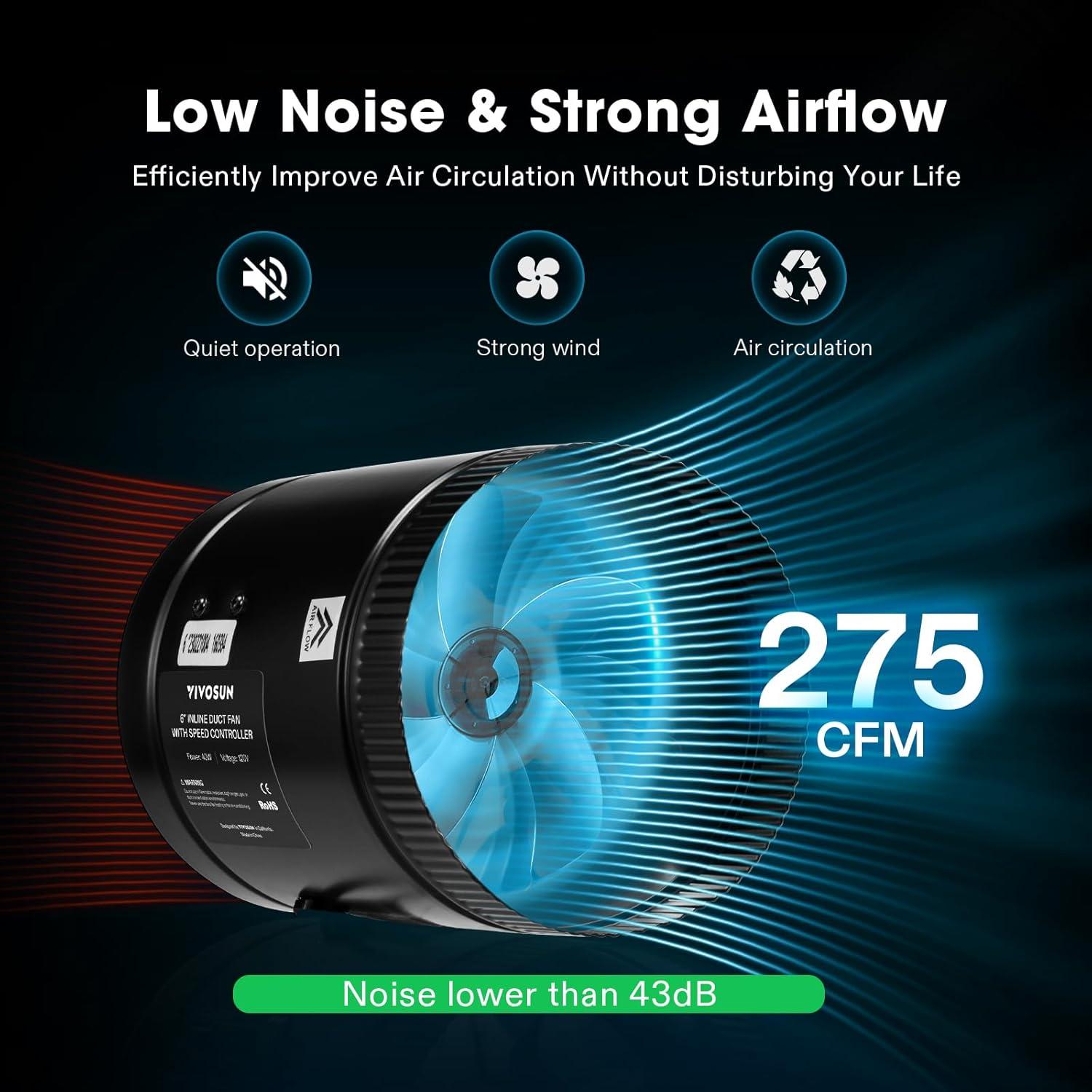 Ventilador de Conducto VIVOSUN 6" 275 CFM con Controlador