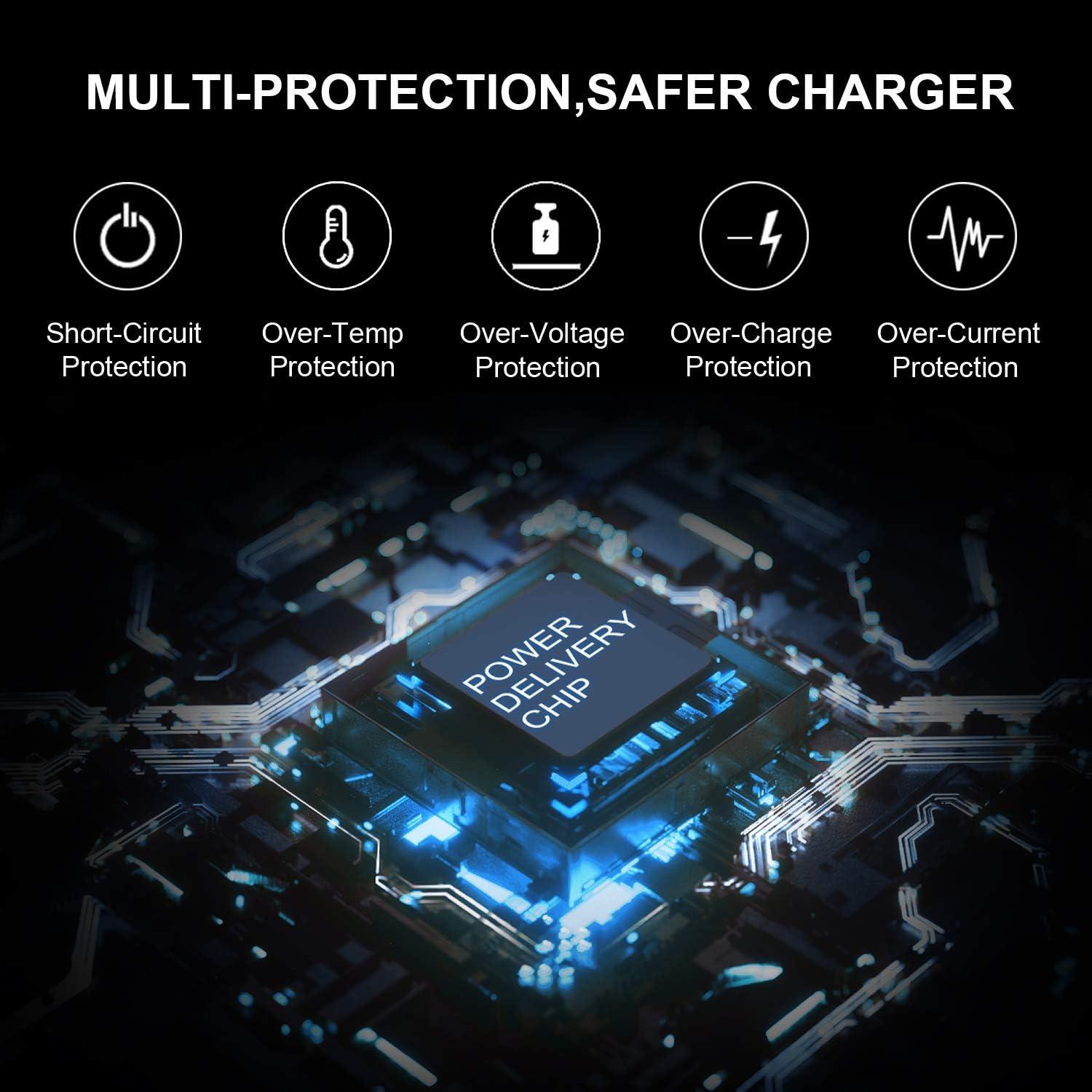 Cargador HP 65W/45W HIBBO Adaptador de Corriente Azul