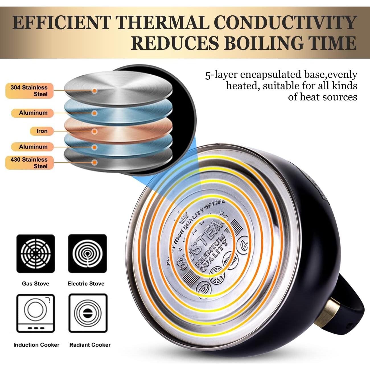Tetera Silbante SUSTEAS de Acero Inoxidable 2.5L con Mitón