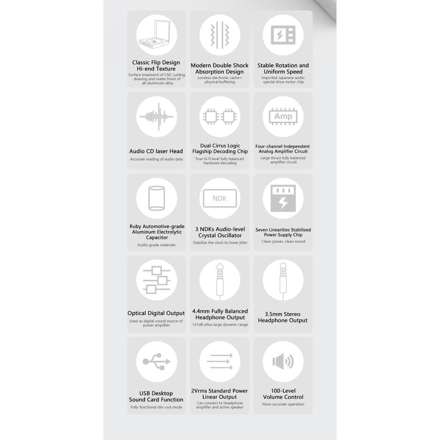 Reproductor de CD Portátil MOONDROP DISCDREAM 2 Ultra 4.4mm