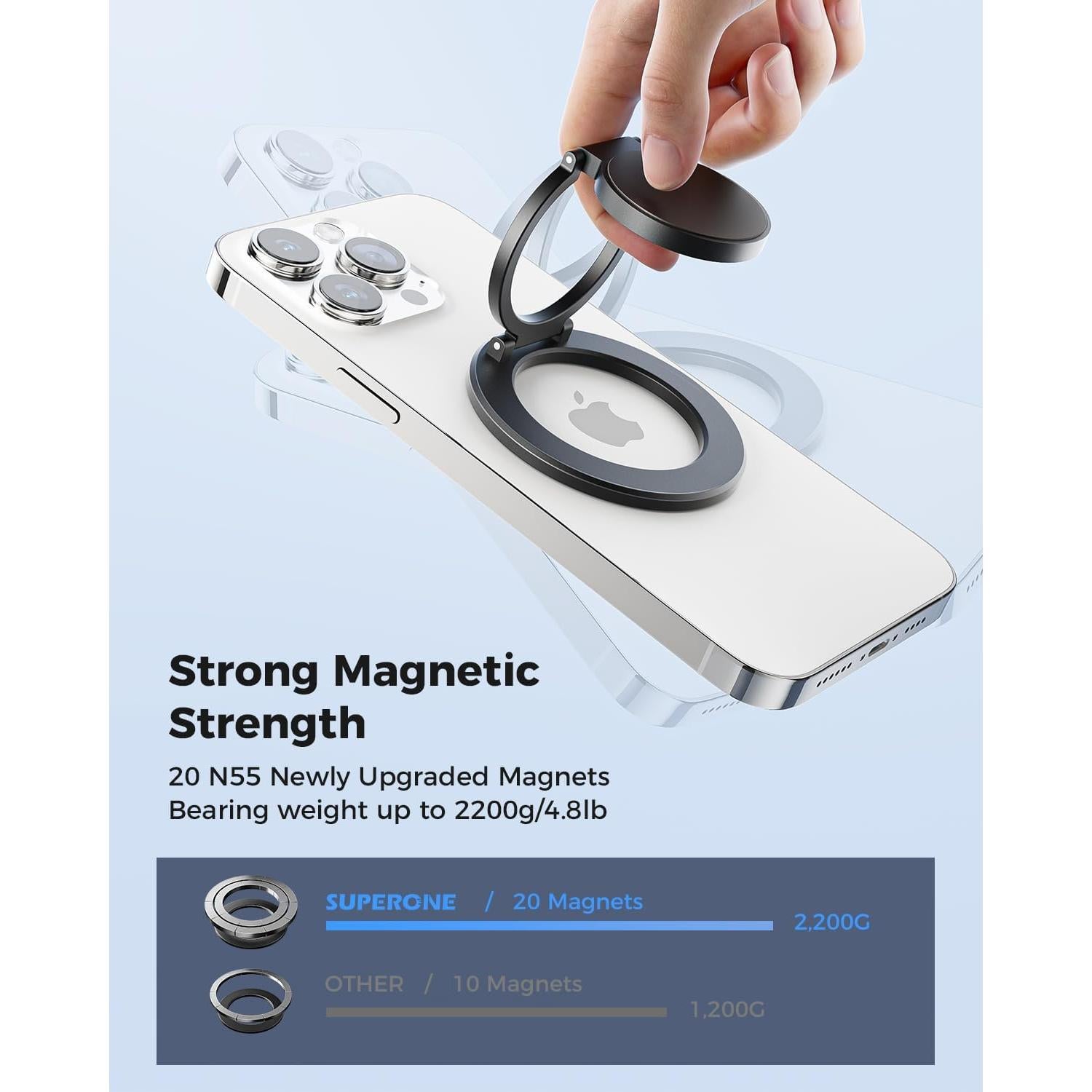 Soporte Magnético SUPERONE MagSafe Doble Cara para iPhone