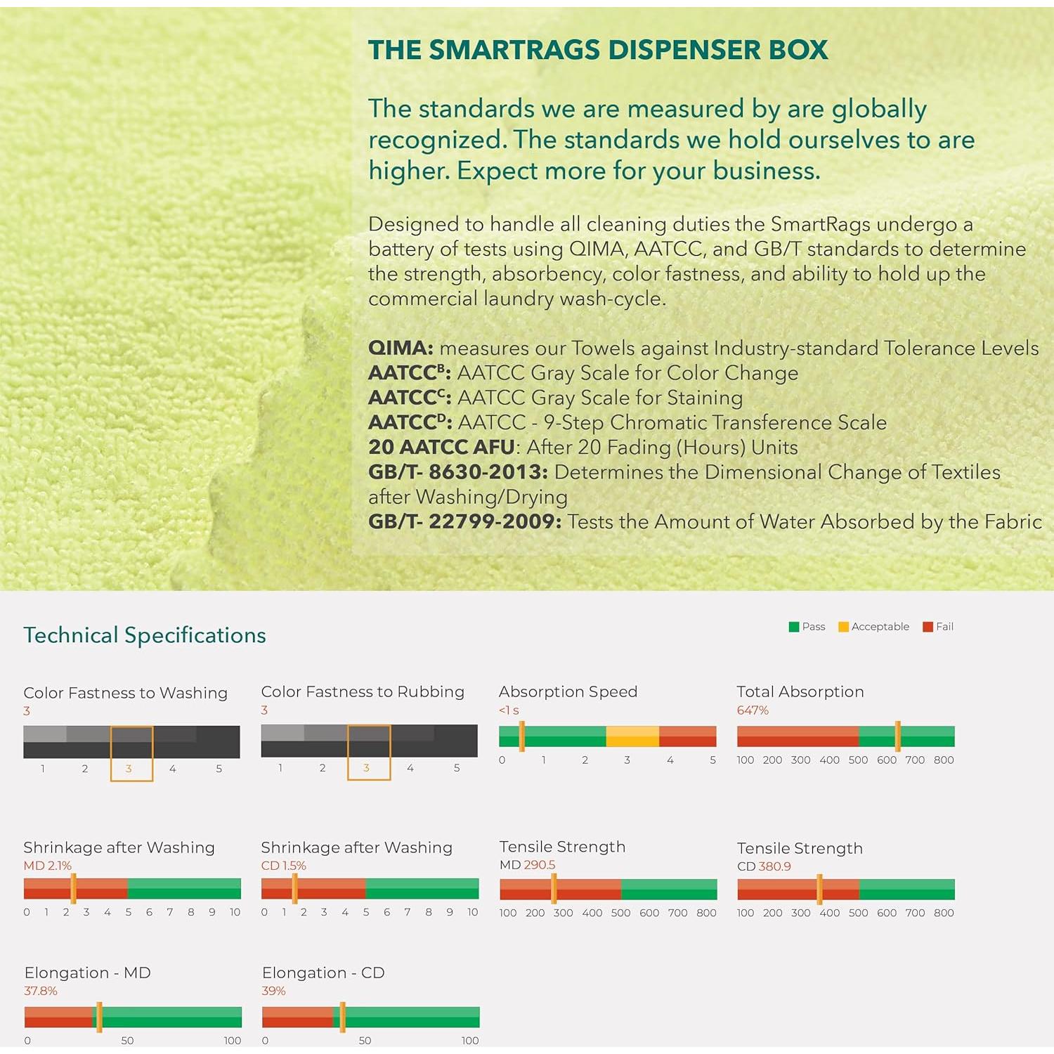 Trapos de Microfibra Arkwright - Paquete de 50 Amarillo 30x30 cm