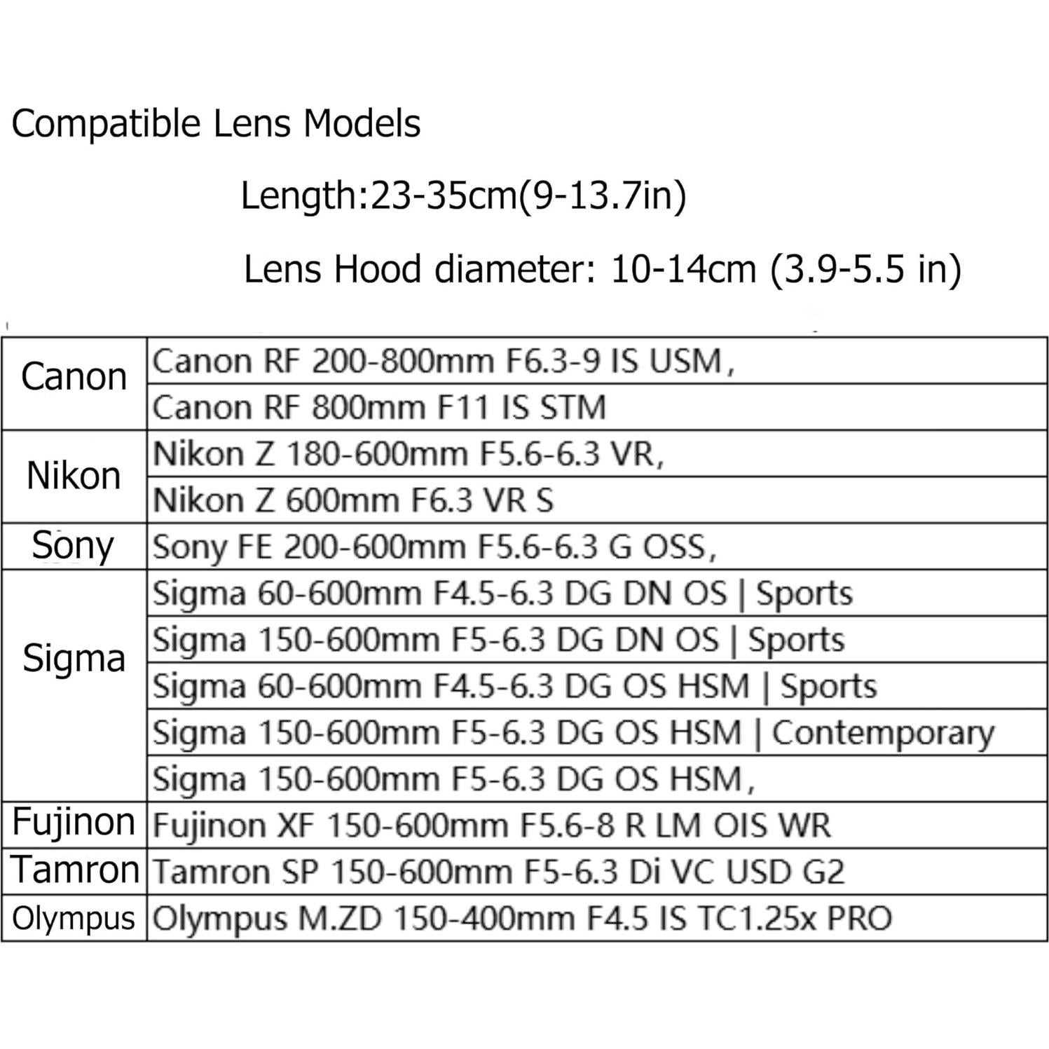 Funda de lente Rolanpro impermeable para Nikon 180-600mm y más