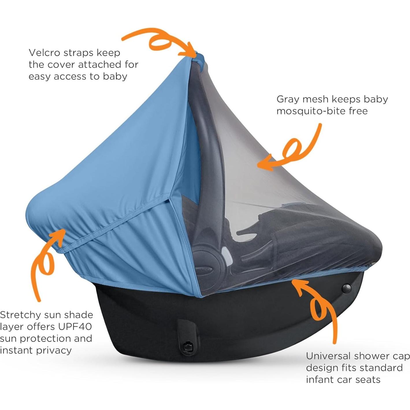 Cubierta para Asiento de Auto 2 en 1 Liuliuby Azul