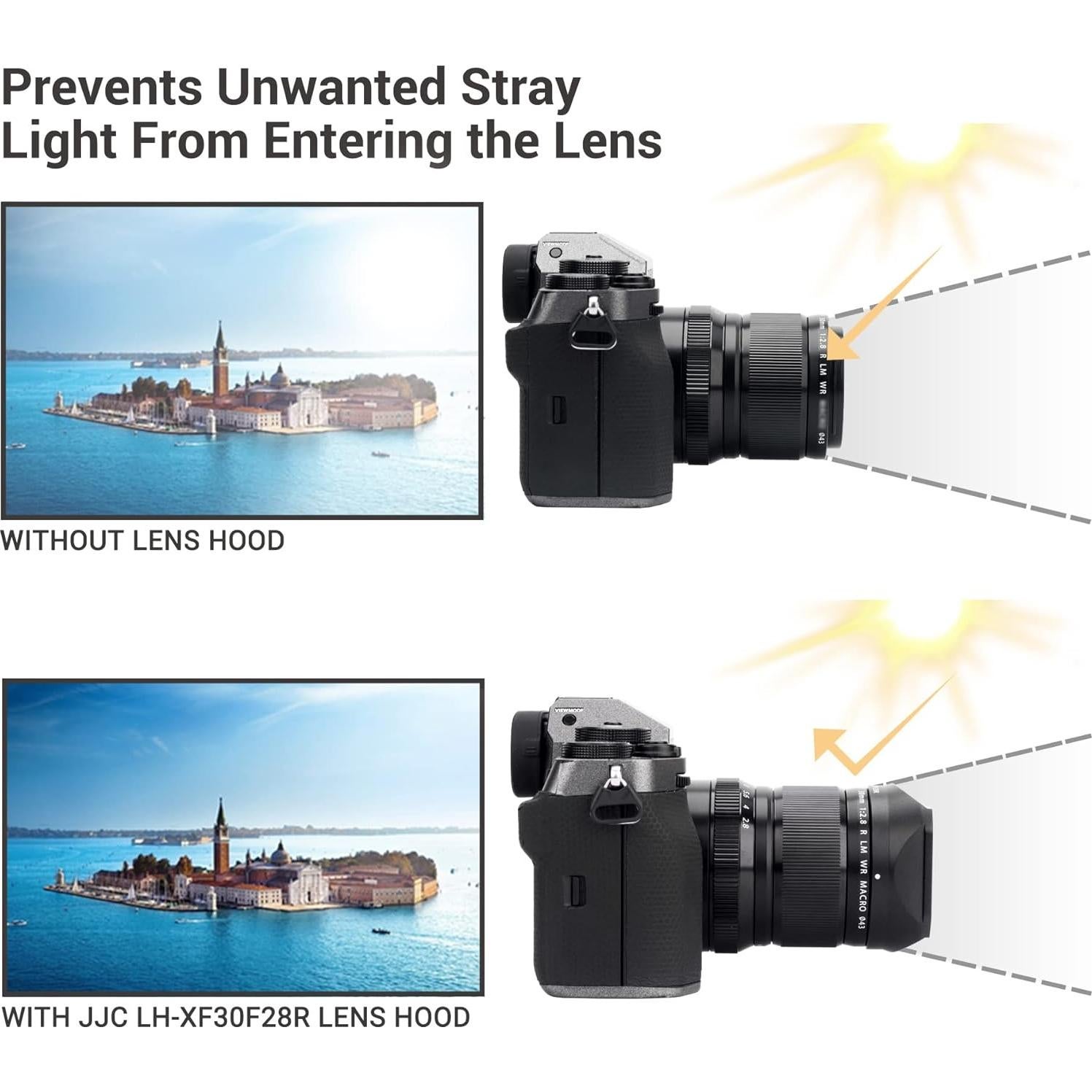 Capucha de Lente Cuadrada Jinjiacheng para Fujifilm XF 30mm