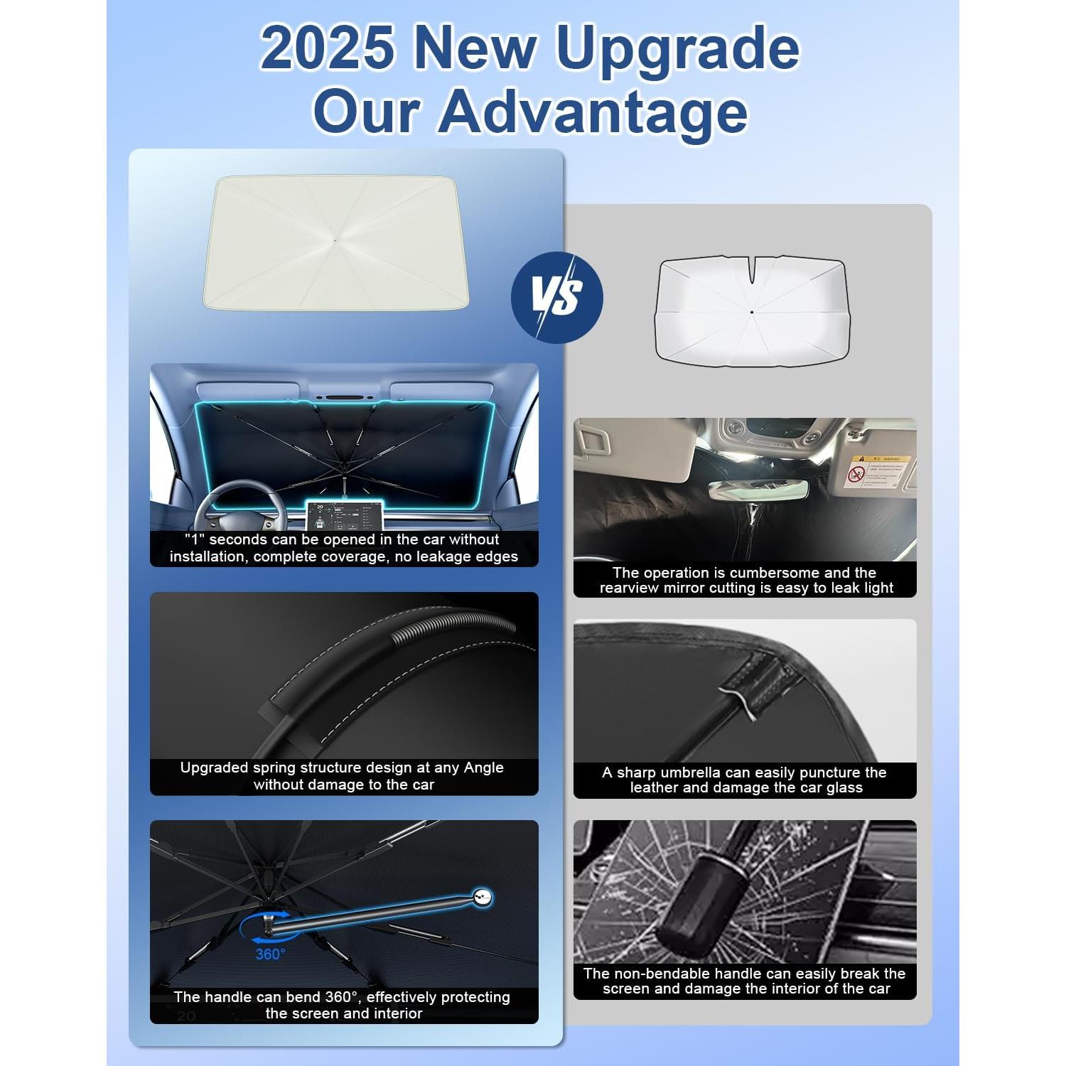 Sombra de Sol para Parabrisas de Coche helloleiboo 135x76cm