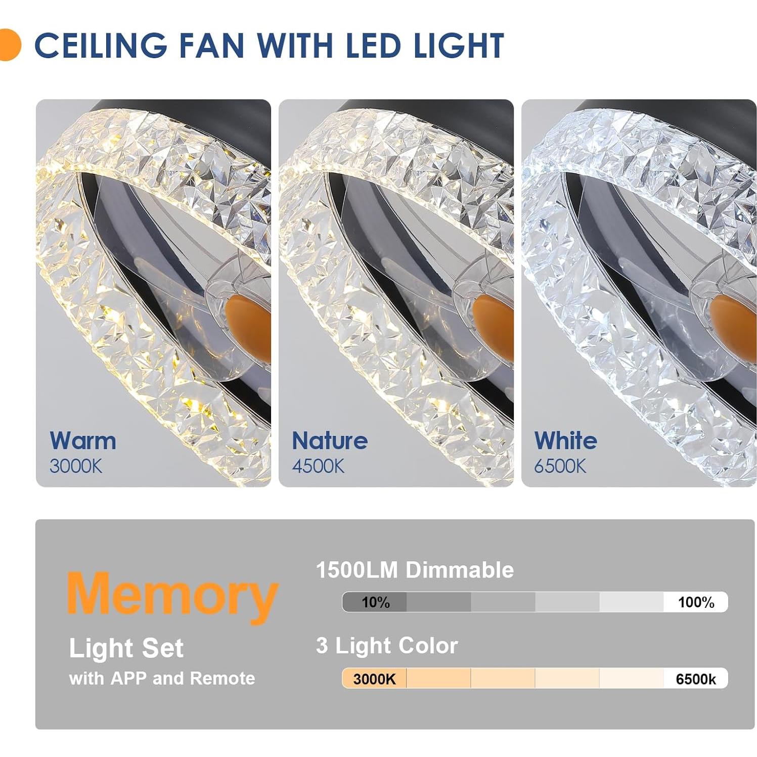 Ventilador de Techo BYKISTOK 33cm RGB con Luz LED y Control Remoto