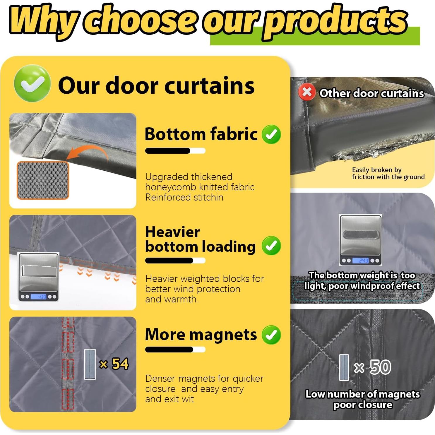 Cortina Aislante Térmica ZEIWEO para Puertas de Garaje 2.44x2.13m