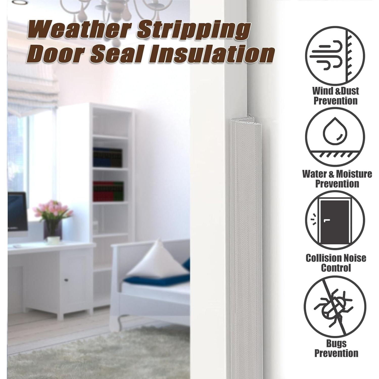 Sellador Adhesivo YZGJM 5.97m Blanco para Puertas y Ventanas