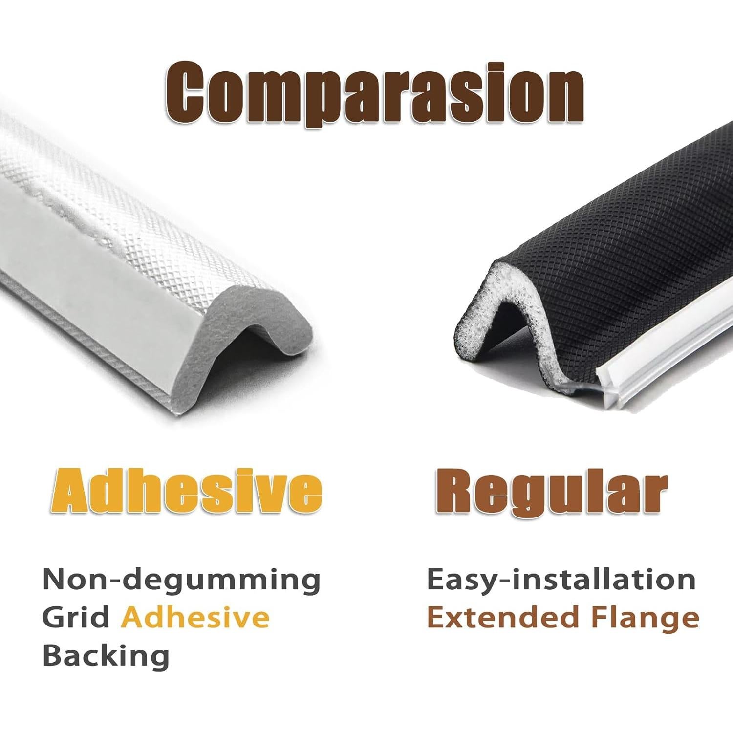 Sellador Adhesivo YZGJM 5.97m Blanco para Puertas y Ventanas