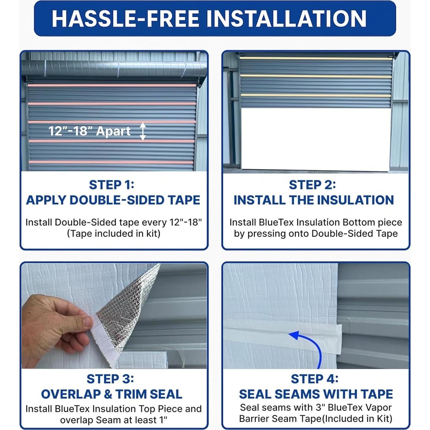 Kit de Aislamiento BlueTex 150 ft² para Puertas de Garaje 2 mm